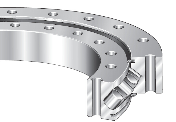 INA crossed roller bearing Series XSU and XU （Without Gear Teeth Type）