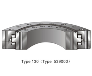 Three-row Cylindrical Roller Slewing Bearing